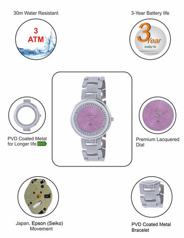 Maxima ATTIVO Women Pink Dial Analogue Watch - 48372BMLI